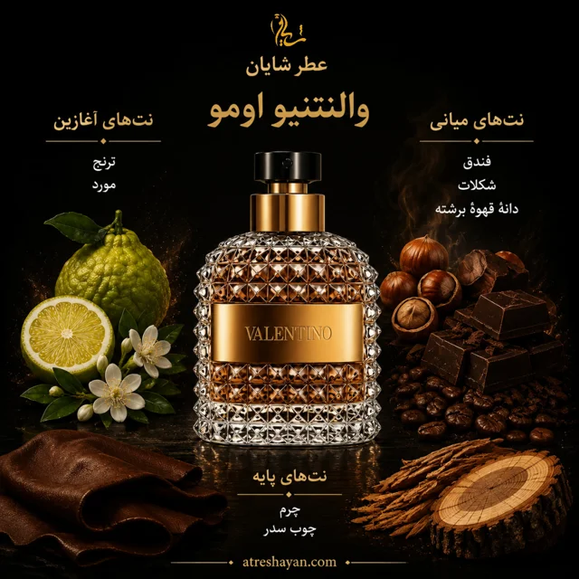 عطر شایان - رایحه والنتینو اومو